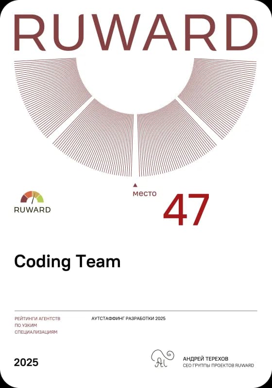 Диплом Coding Team — 20-е место в Рейтинге Рунета: Разработка веб-сервисов (субподряд)