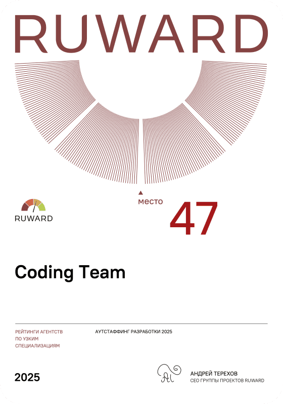 Диплом Coding Team — 20-е место в Рейтинге Рунета: Разработка веб-сервисов (субподряд)